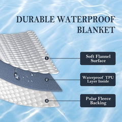 Yaning imperméable gris clair; face réversible douce pour canapé et lit.