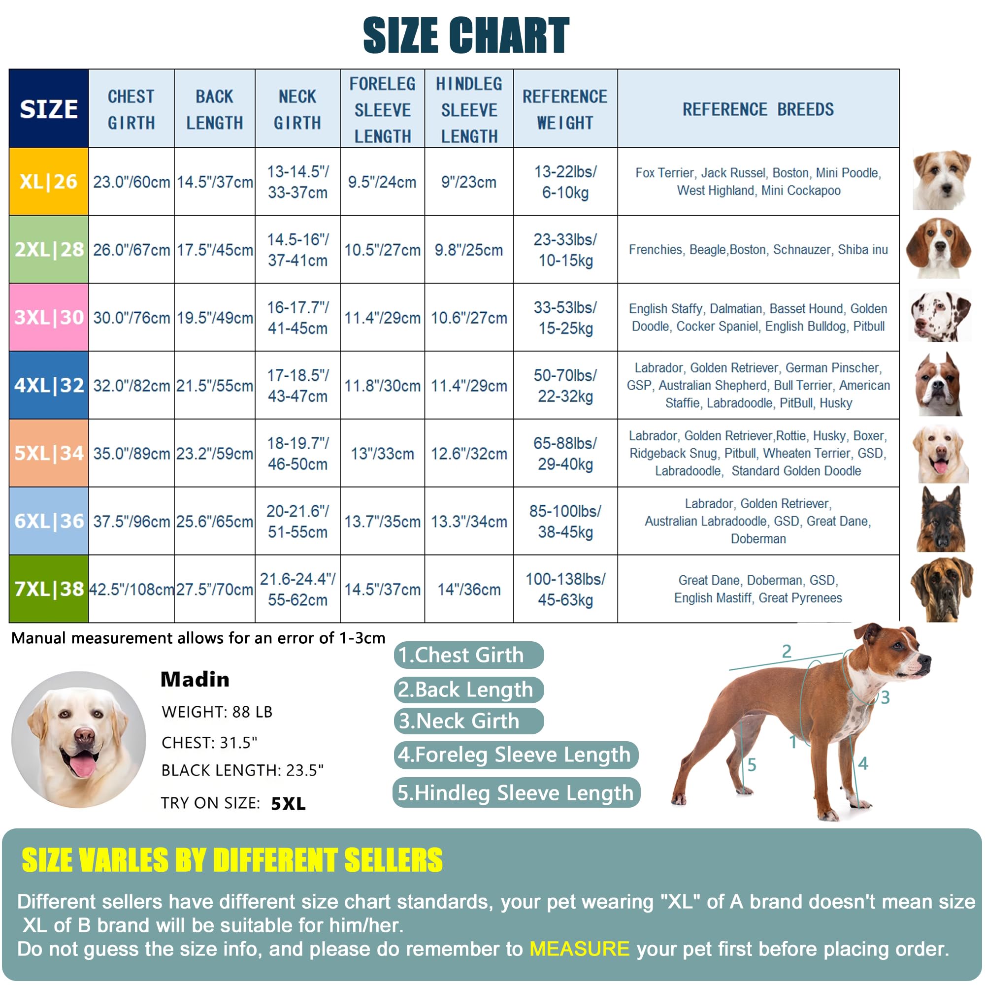 Yeapeeto alternative cône récupération chien, permet manger et bouger librement.
