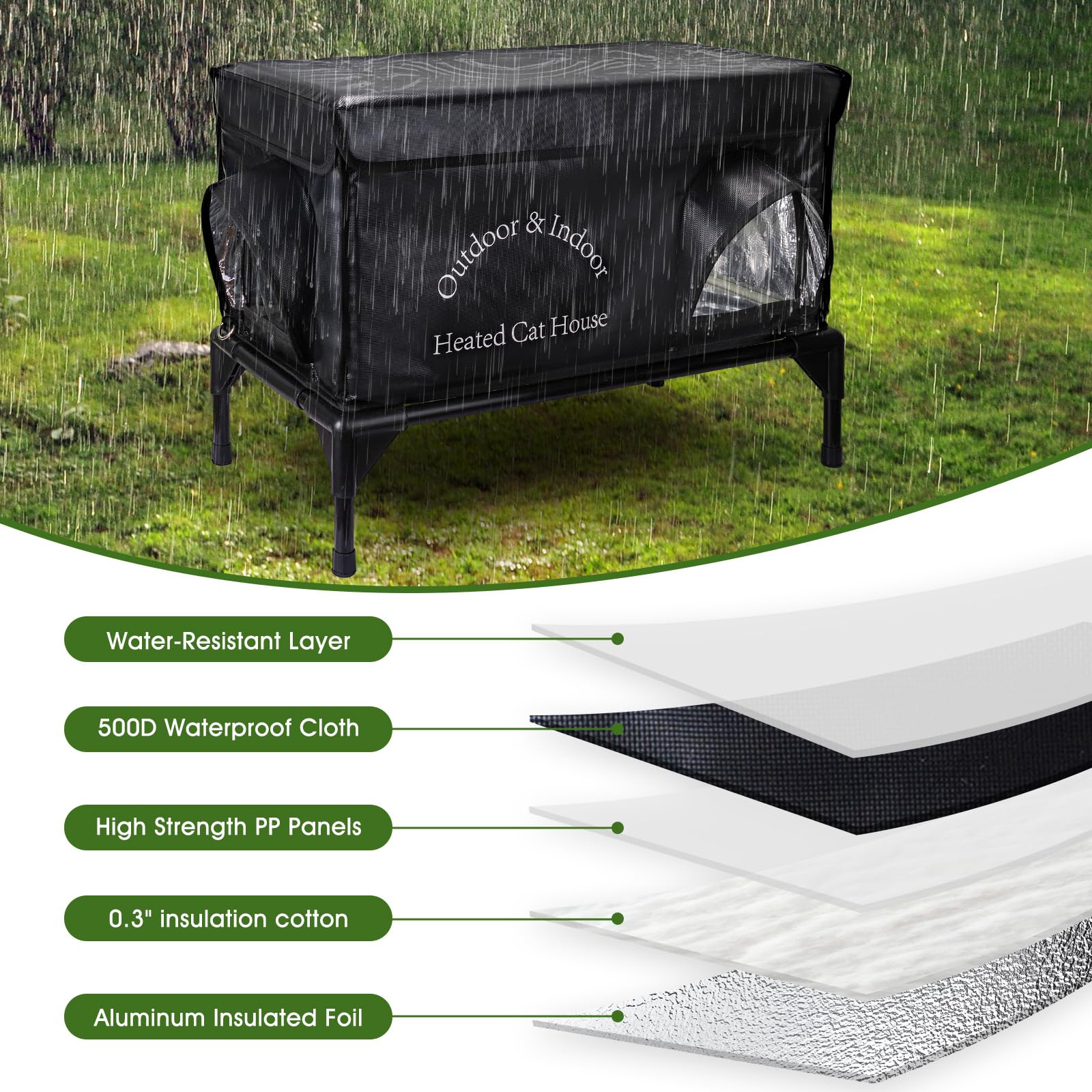 Yeatruojeet toit-impermeable-500d: protection contre pluie et neige.