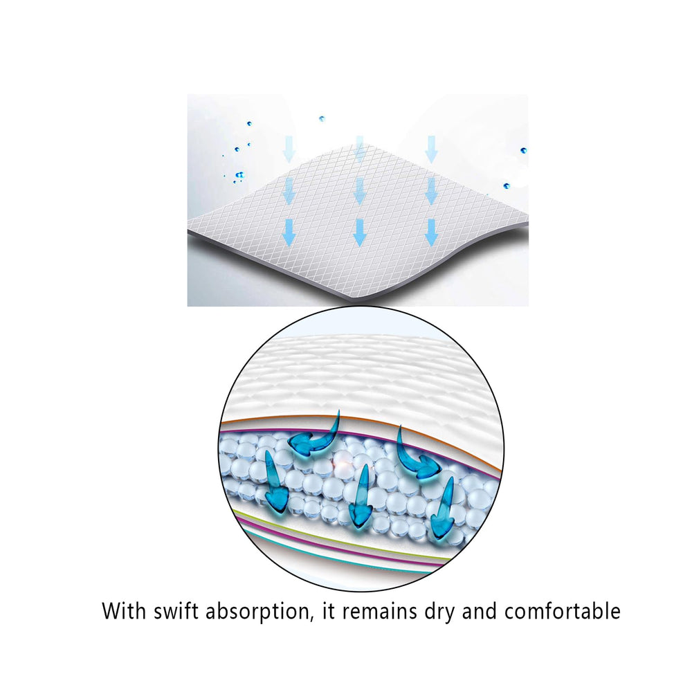 Yesito: conception ergonomique pour une manipulation et un changement faciles.