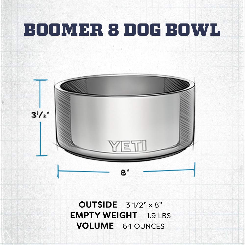 Bol Boomer compatible lave-vaisselle pour un nettoyage rapide