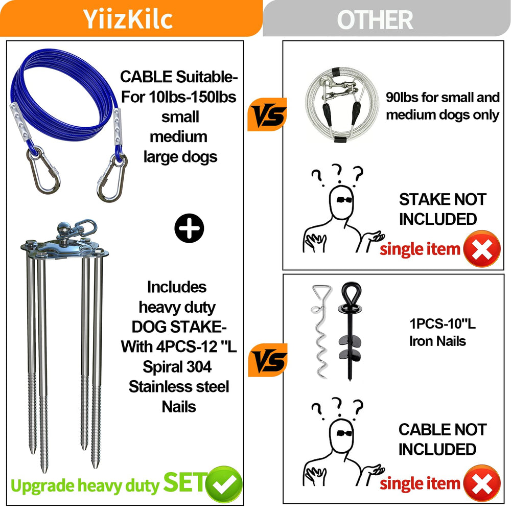 YiizKilc rotation 360°, evite l'emmêlement du câble