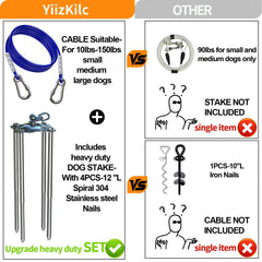 YiizKilc rotation 360°, evite l'emmêlement du câble