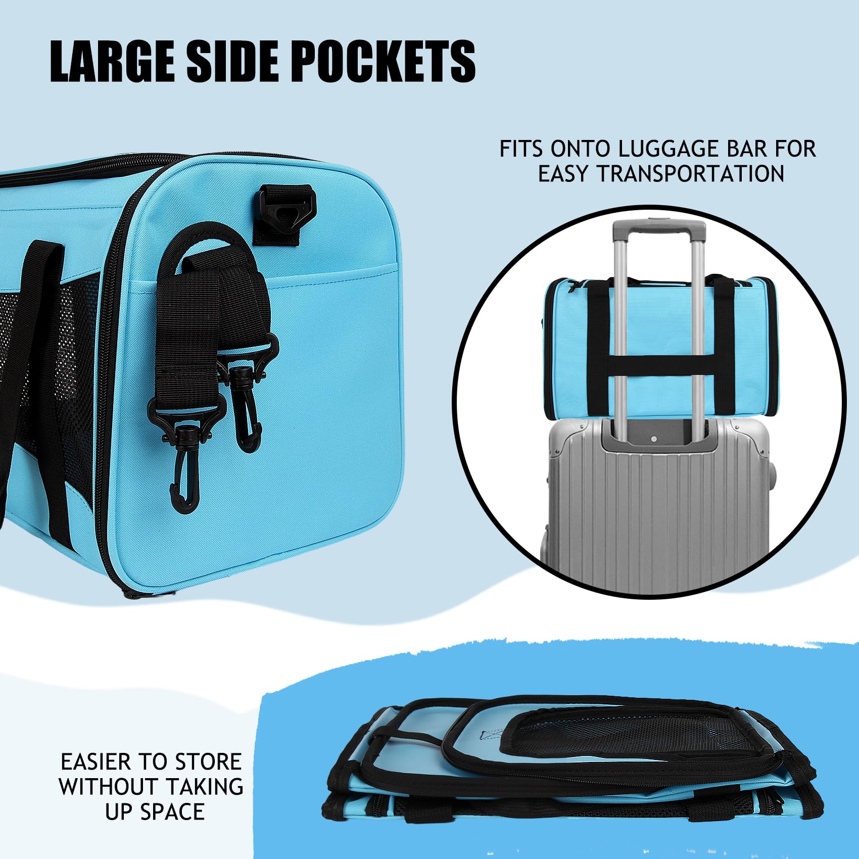 Sac de transport Yipincover bleu adapté pour voyages en avion.