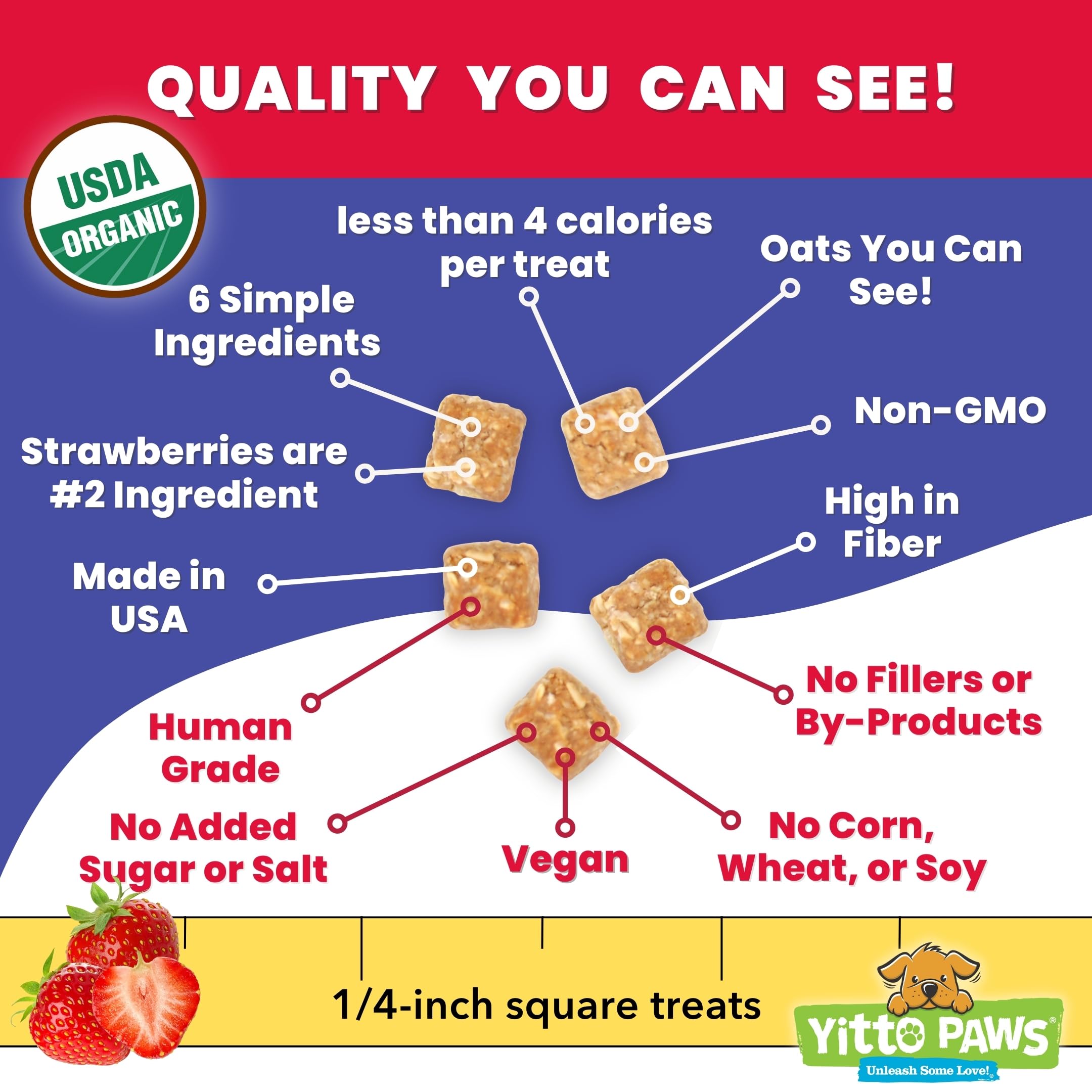 Bouchees Yitto Paws de 3,6 calories pour un apport contrôlé.