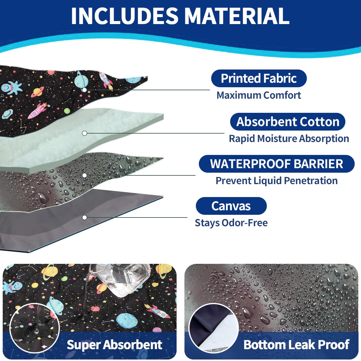 Liner YKD Furet Nation – fond imperméable pour éviter les fuites.