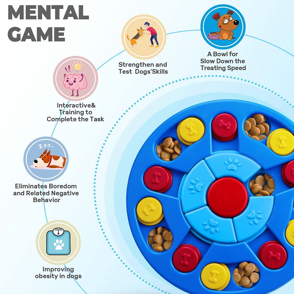Stimulation mentale pour chien et chat avec le casse-tête Yoboeew