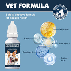 Lubrification douce pour yeux d’animaux avec Yocisku.