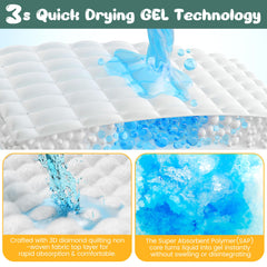 Tapis top avec quilting diamant 3D YOPETKI, surface douce et absorbante.