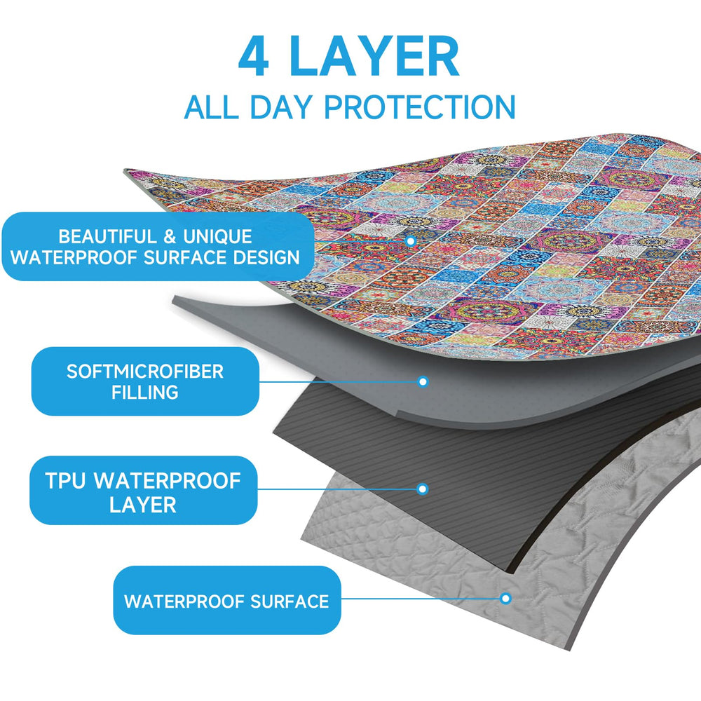 YOSEPATI Couverture protection-meubles imprimé quilté, protège meubles contre rayures et taches.