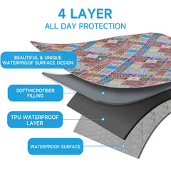 YOSEPATI Couverture protection-meubles imprimé quilté, protège meubles contre rayures et taches.