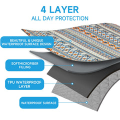 YOSEPATI protège-meubles imperméable bleu medaillon contre taches et griffures.