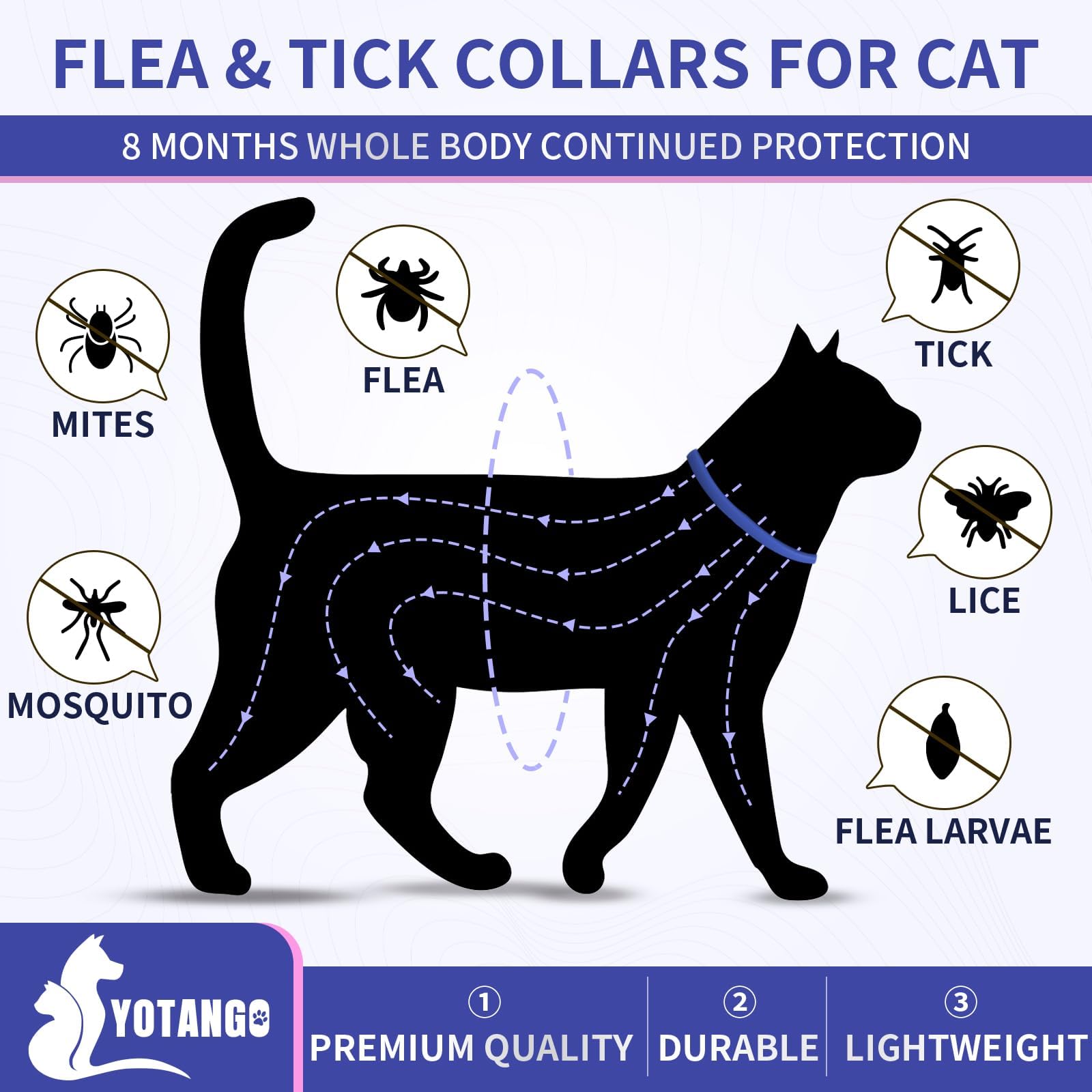 Collier YOTANGO pour chats, longueur 48 cm bleu-rose, ajustable.
