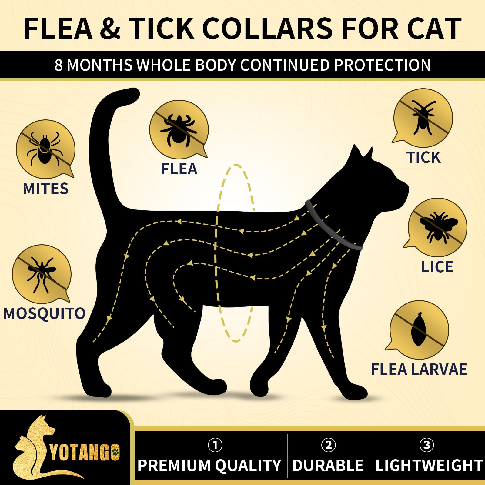 Close-up sur la boucle réglable du collier YOTANGO pour chats