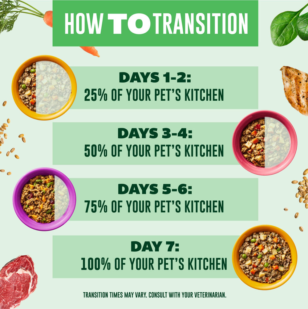 YOUR PET'S KITCHEN - boeuf recette, morceaux tendres et légumes équilibrés.