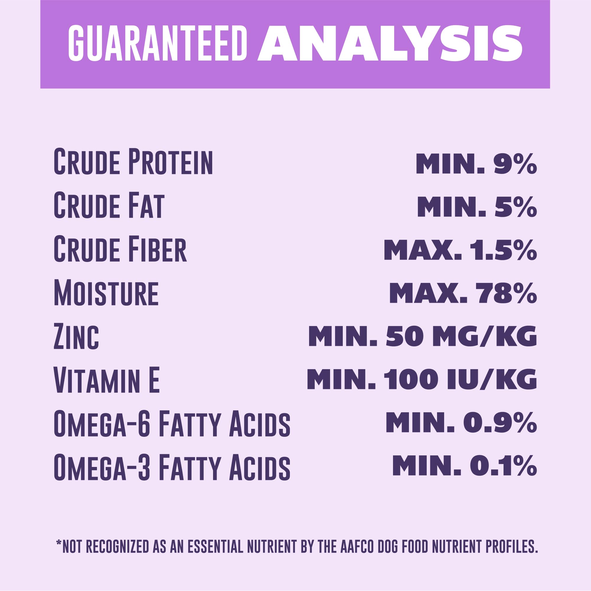 YOUR PET'S KITCHEN - Proteines-dinde-qualite: source protéique fiable pour le chien actif.