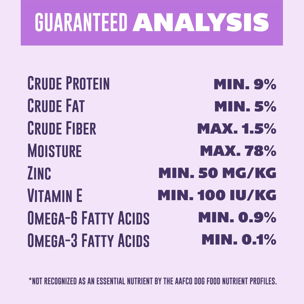 YOUR PET'S KITCHEN - Proteines-dinde-qualite: source protéique fiable pour le chien actif.