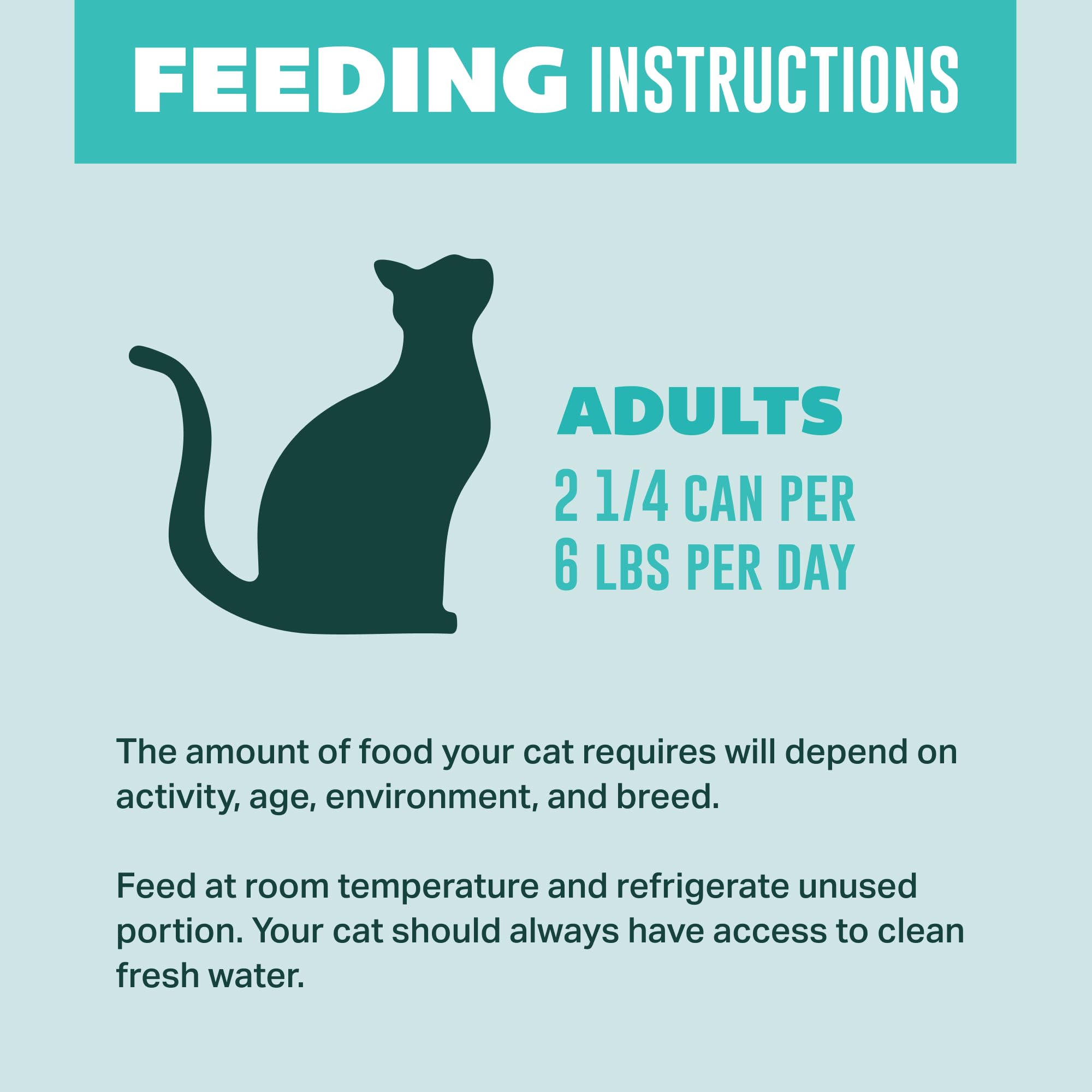 Soutien potentiel peau et pelage avec oméga et taurine dans Your Pet's Kitchen.