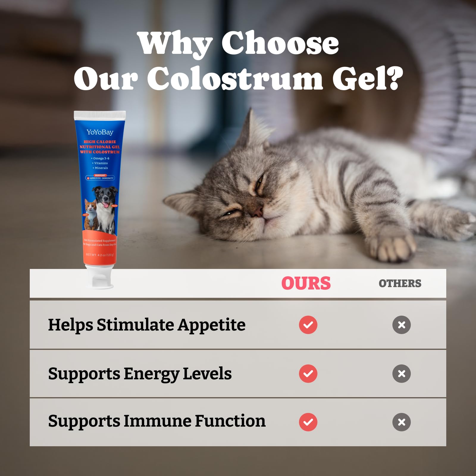 YoYoBay Colostrum Gel: dose quotidienne facile à mesurer pour les chiens et chats.