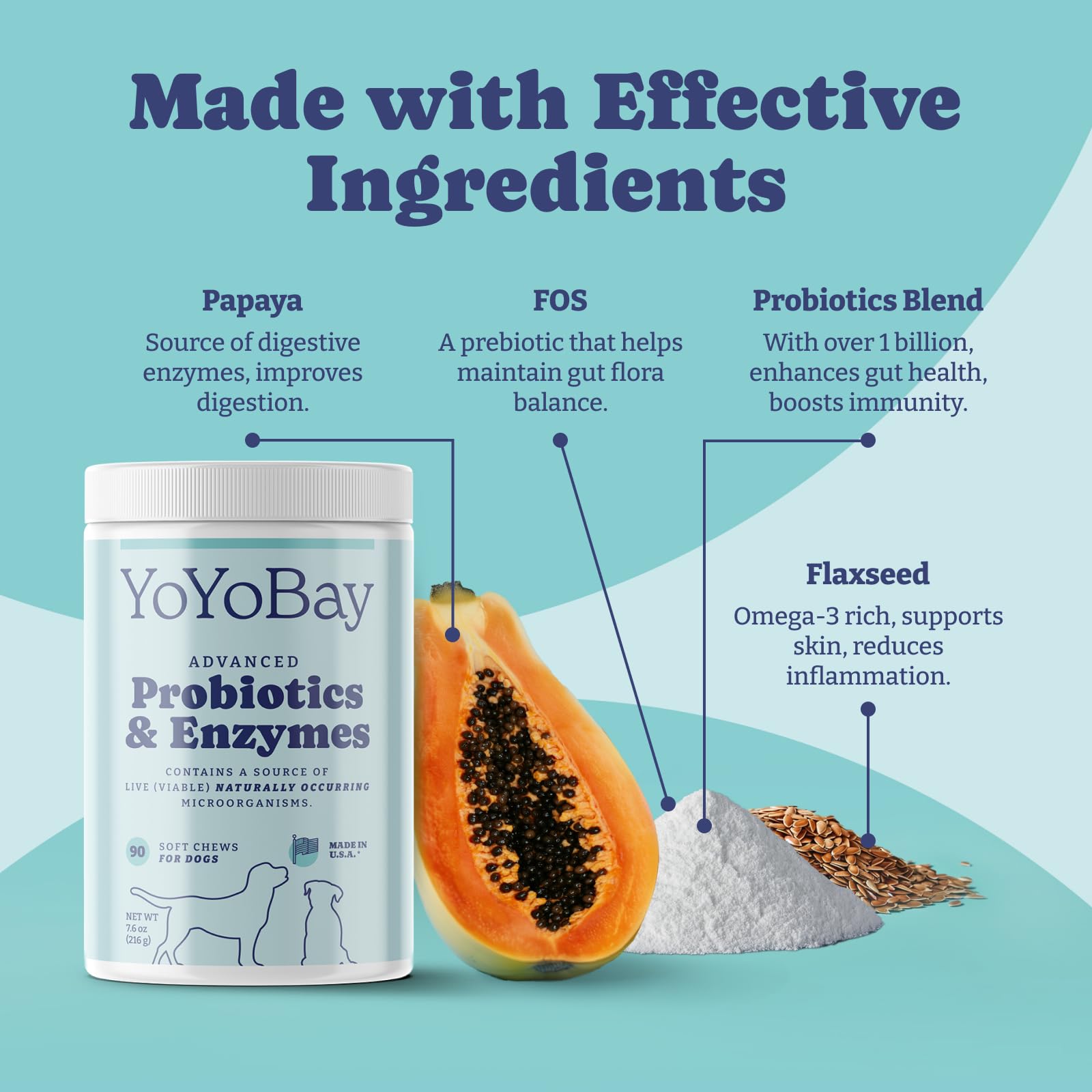 YoYoBay Probiotiques pour chien – enzymes digestives complémentaires, aide potentielle à l'absorption.