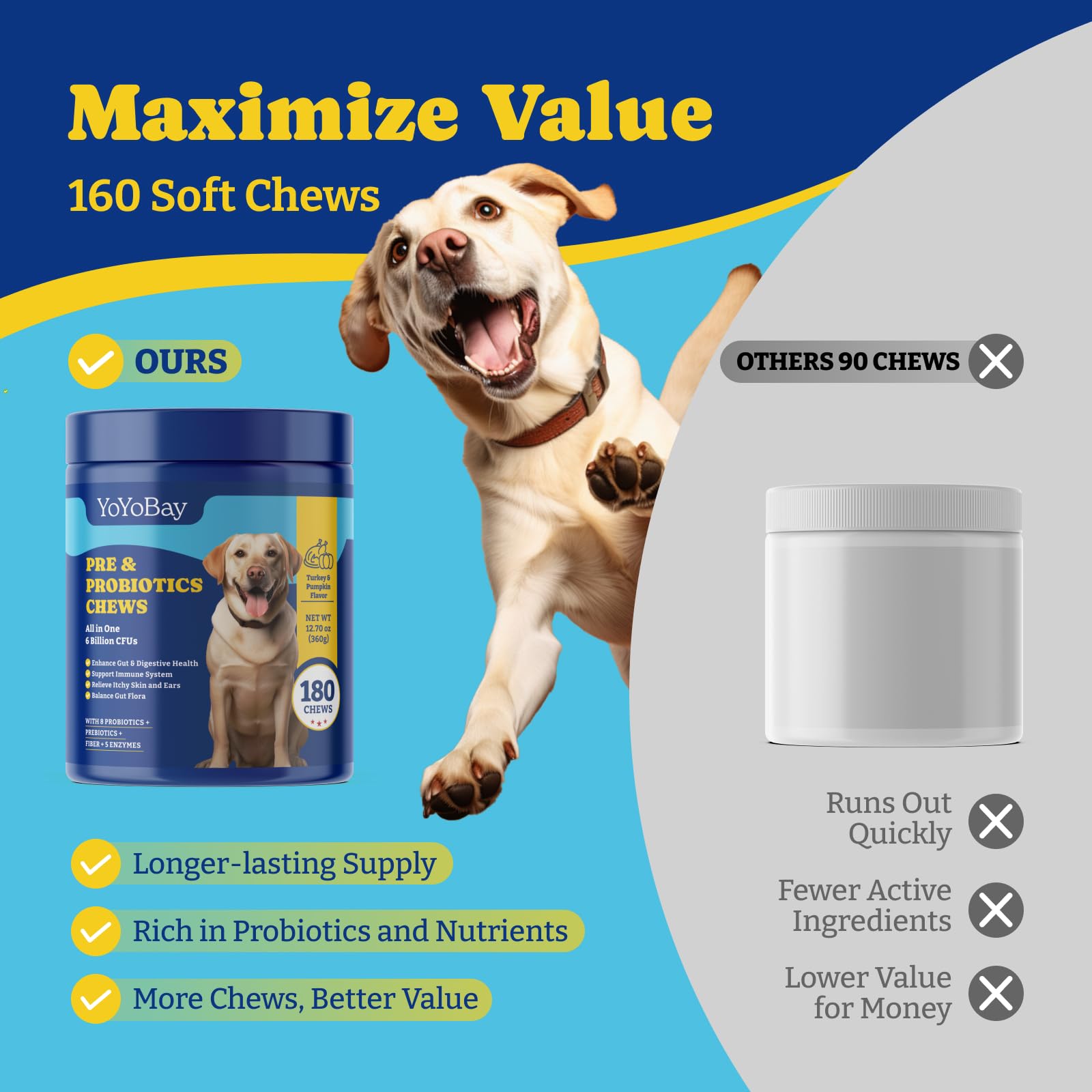YoYoBay Probiotiques pour chiens — ingrédients naturels, formule sans additifs artificiels.