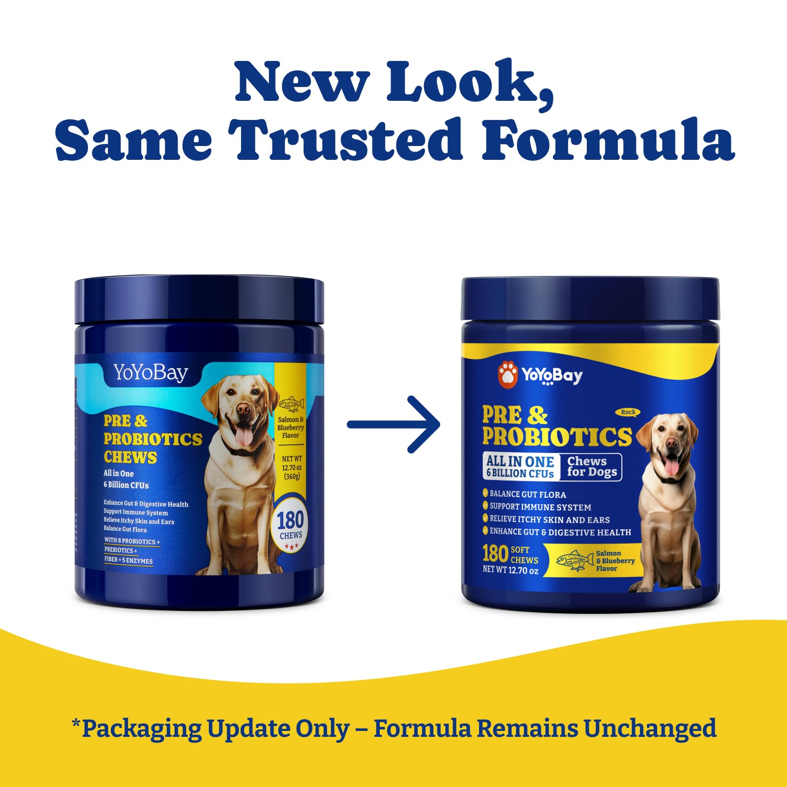 YoYoBay Probiotiques chien – ingrédients prébiotiques et enzymes inclus.