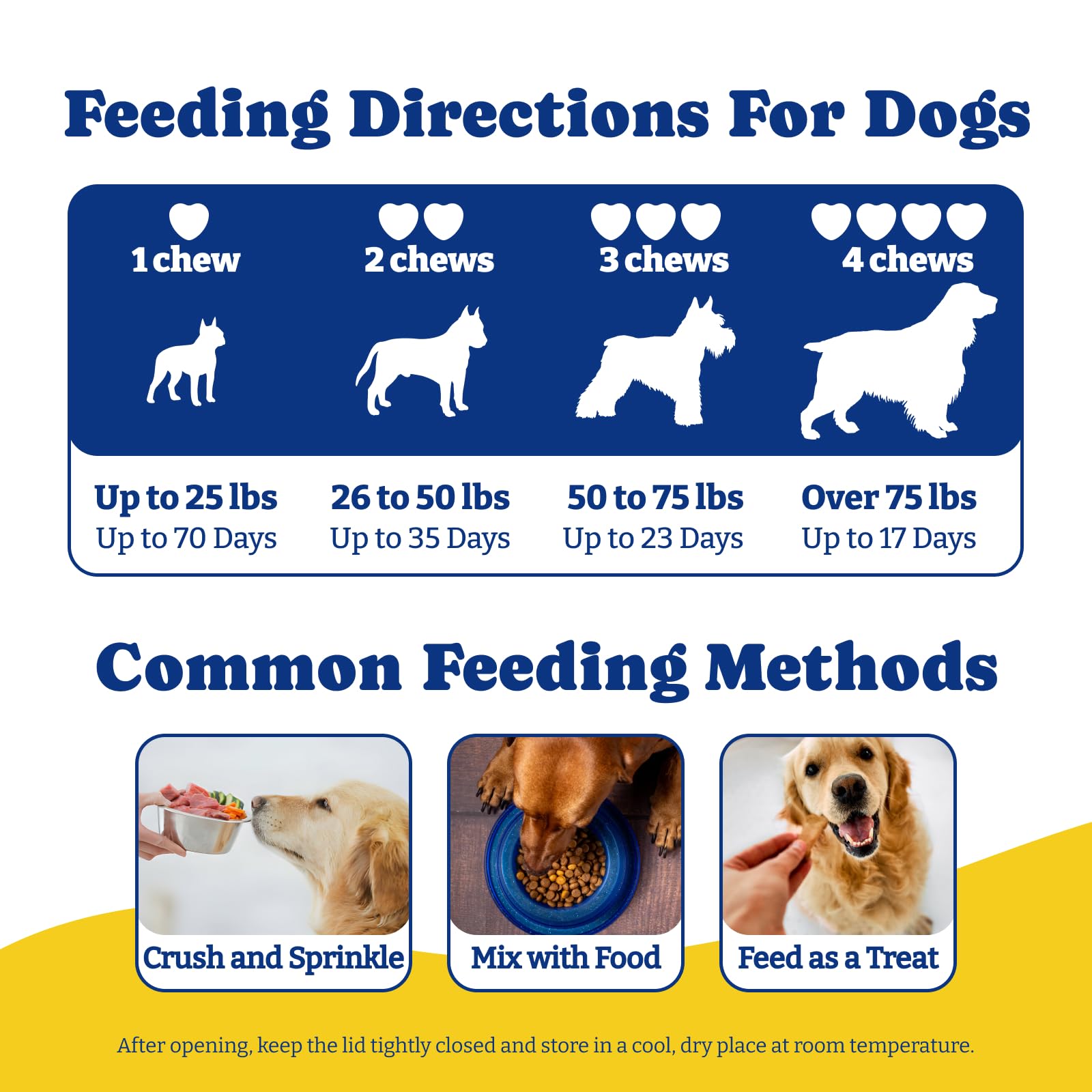 YoYoBay Probiotiques chien – gommes dorées, goût attrayant au repas.