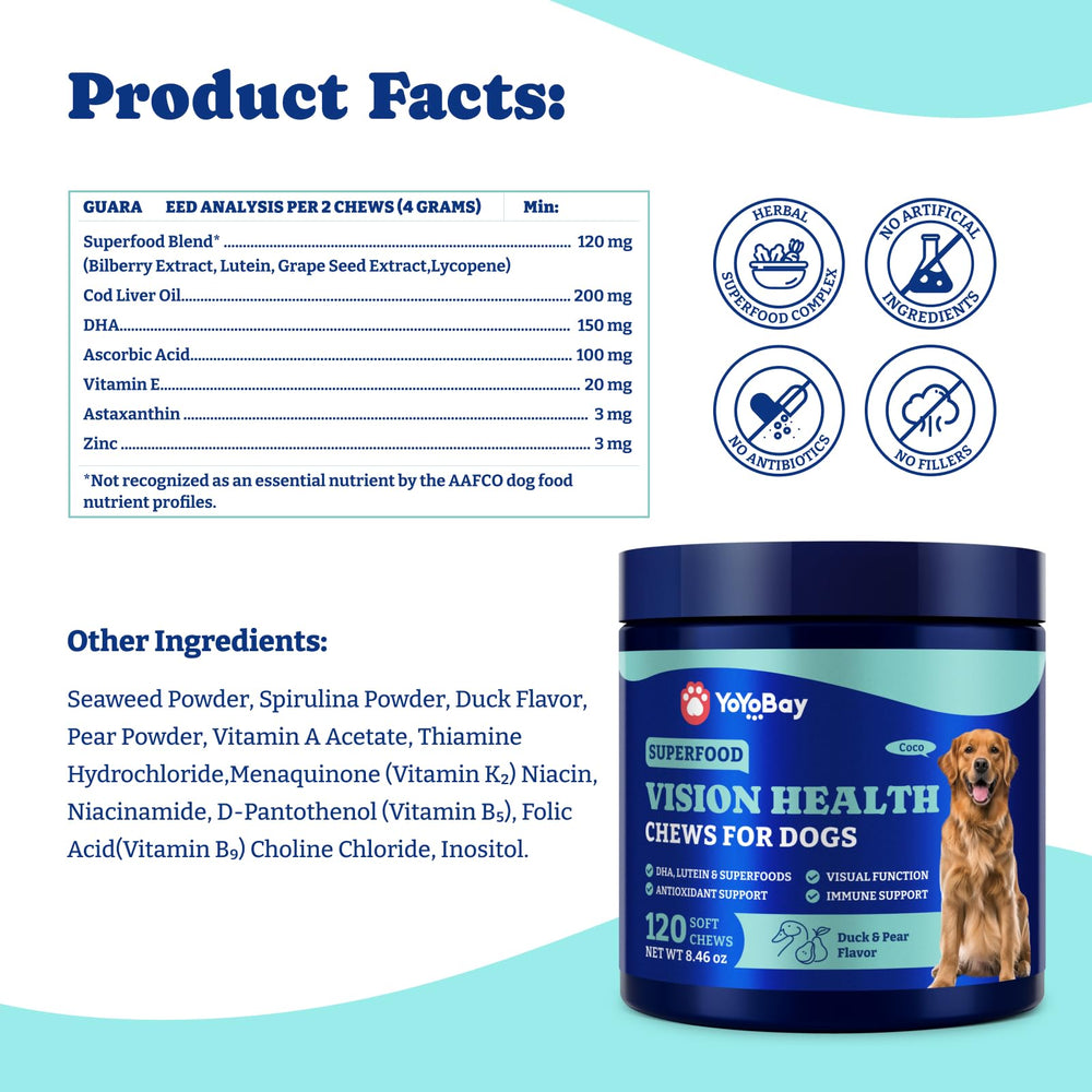 YoYoBay suppléments vision chien utilisation quotidienne — facile à donner.