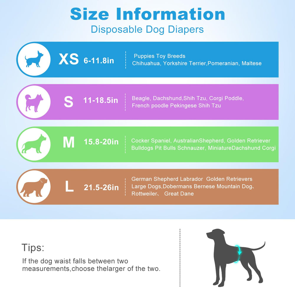 Couches absorbantes Ypfyed pour chien, anti-fuite.