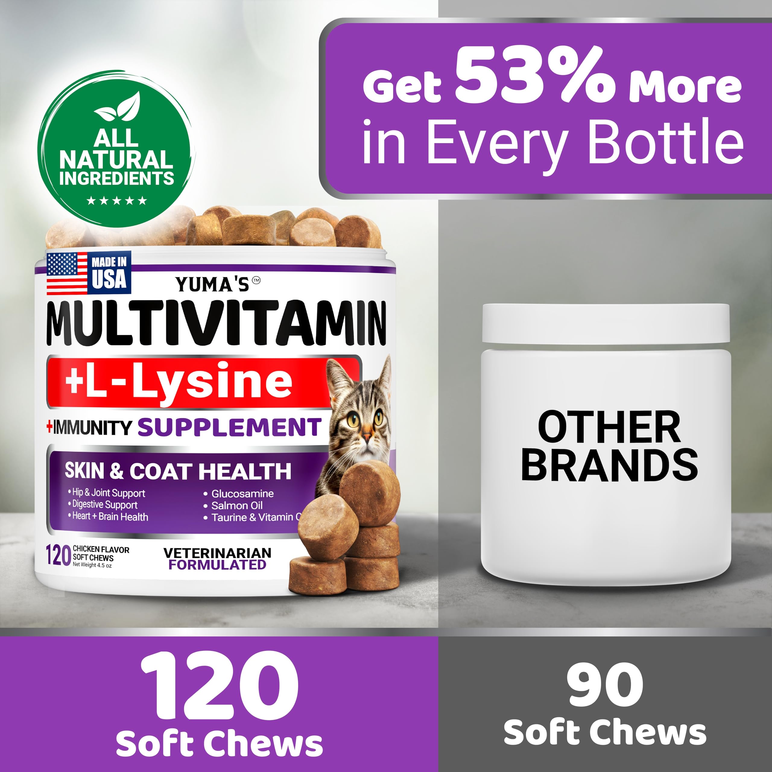 YUMA'S chat-glucosamine-articulations : soutien mobilité et articulations saines.
