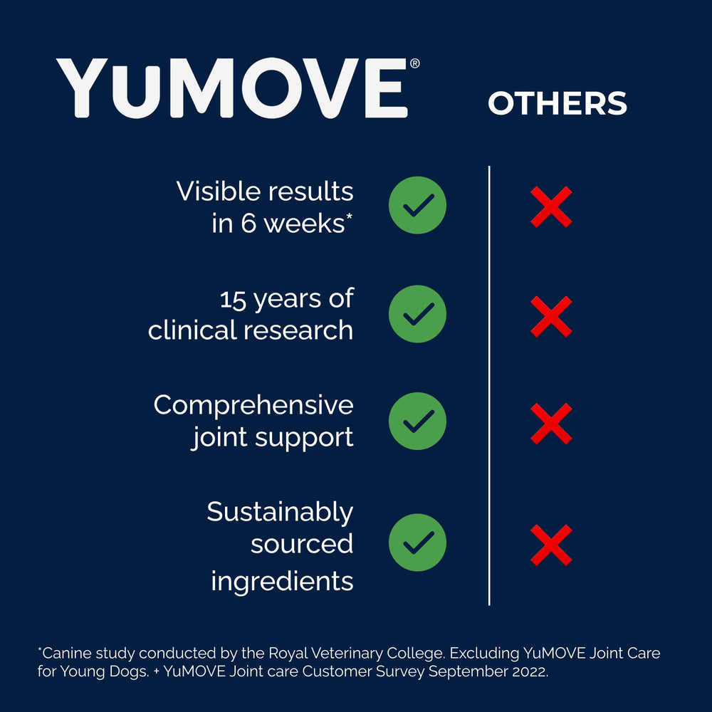 YuMOVE fabriqué aux États‑Unis, qualité et traçabilité.