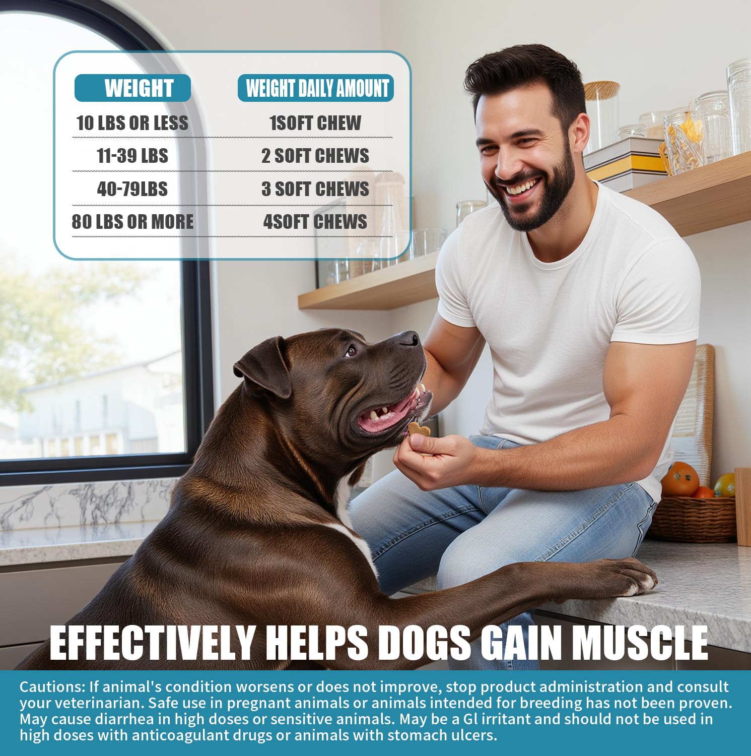 Calories élevées apportées par les bouchées, destinées à des chiens actifs.