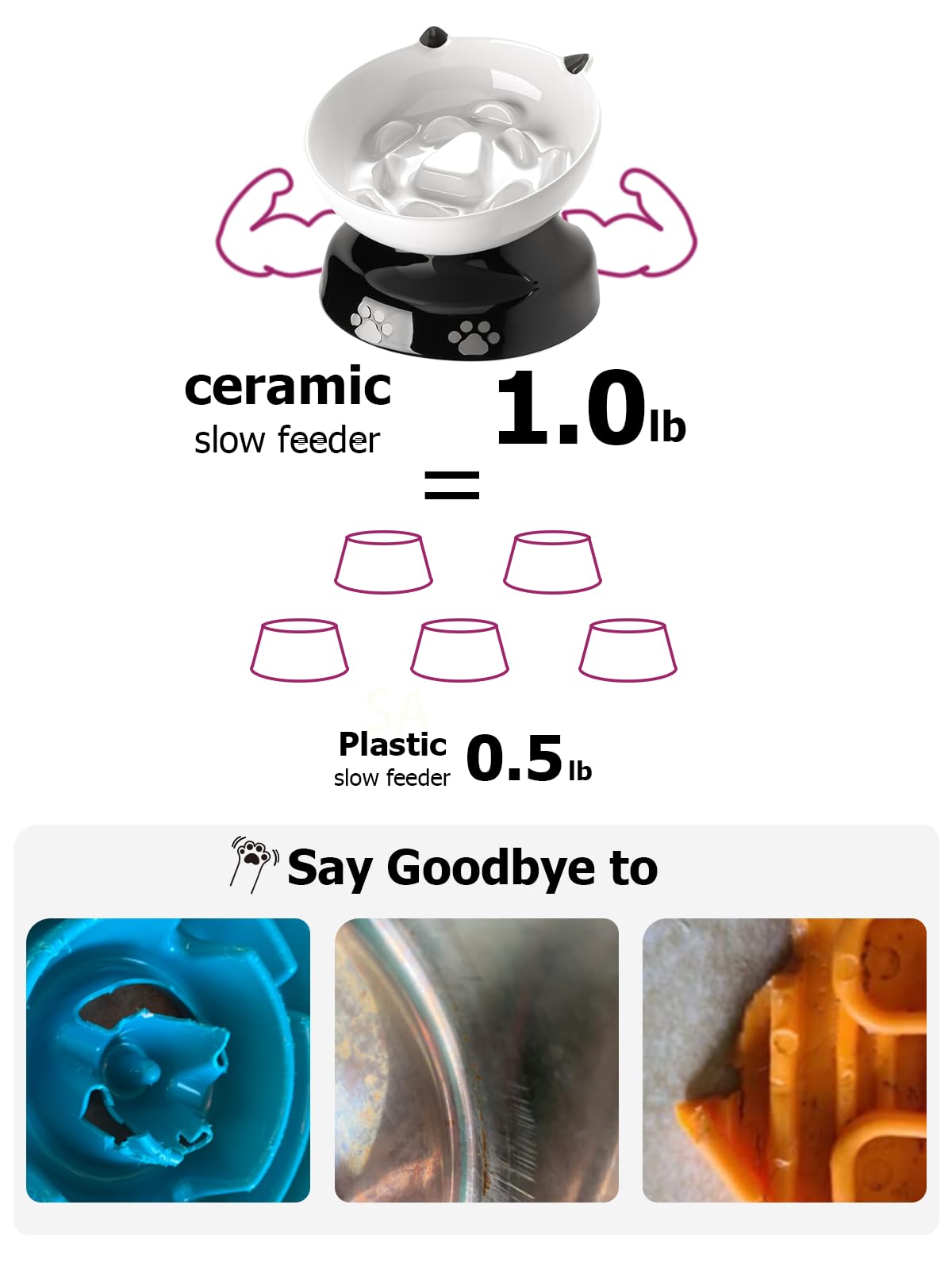 YYHY bol chat nettoyage simple céramique, entretien rapide après les repas.