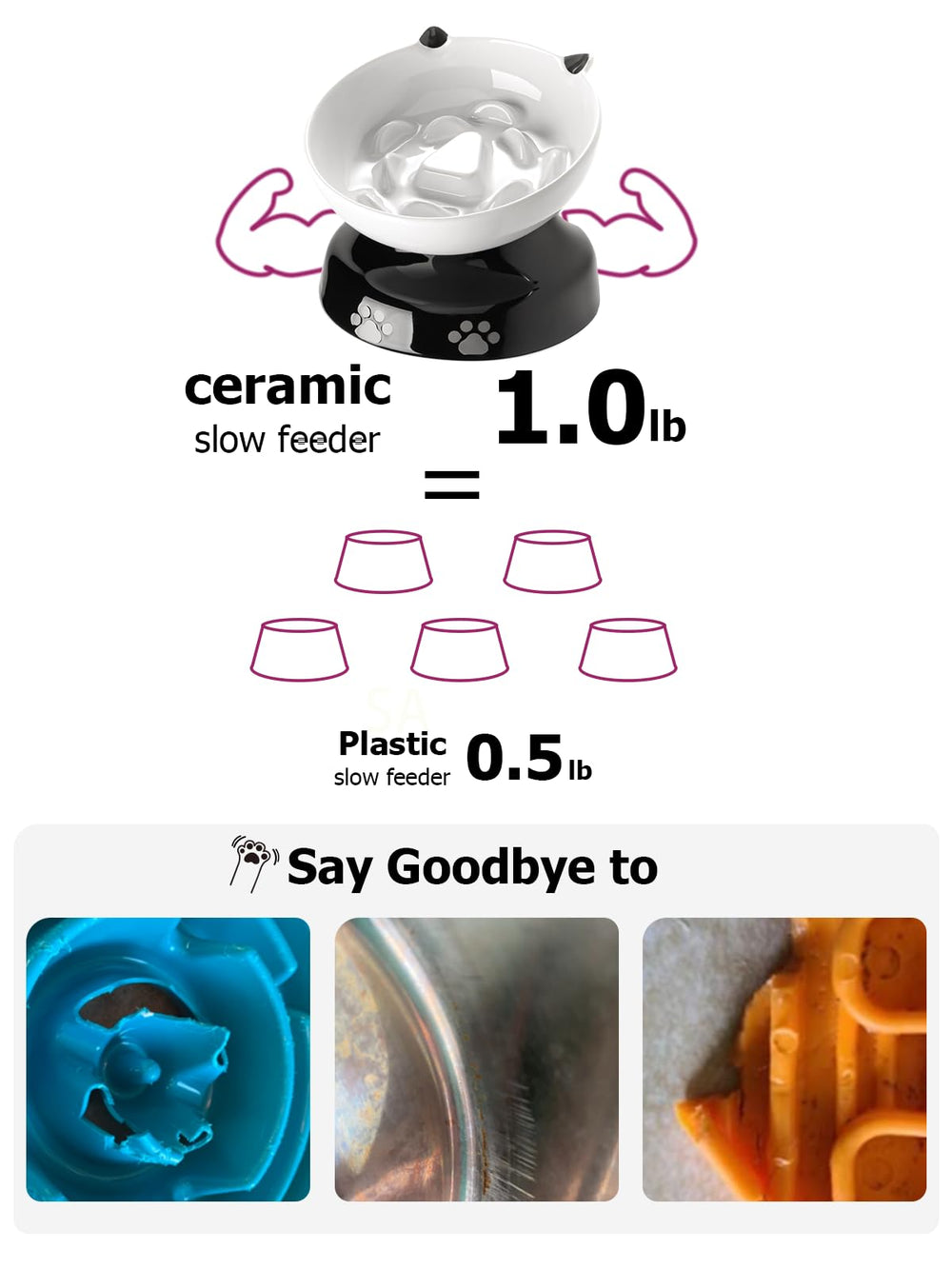 YYHY bol chat nettoyage simple céramique, entretien rapide après les repas.