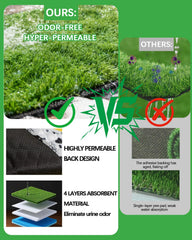 Zalhyrox tapis herbe chien usage interieur, pratique a la maison