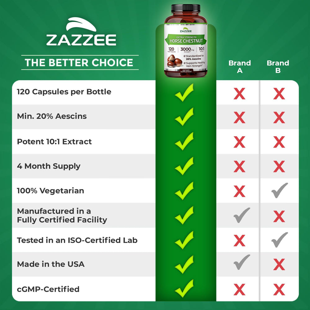 Zazzee consommation sans allergènes et origine naturelle