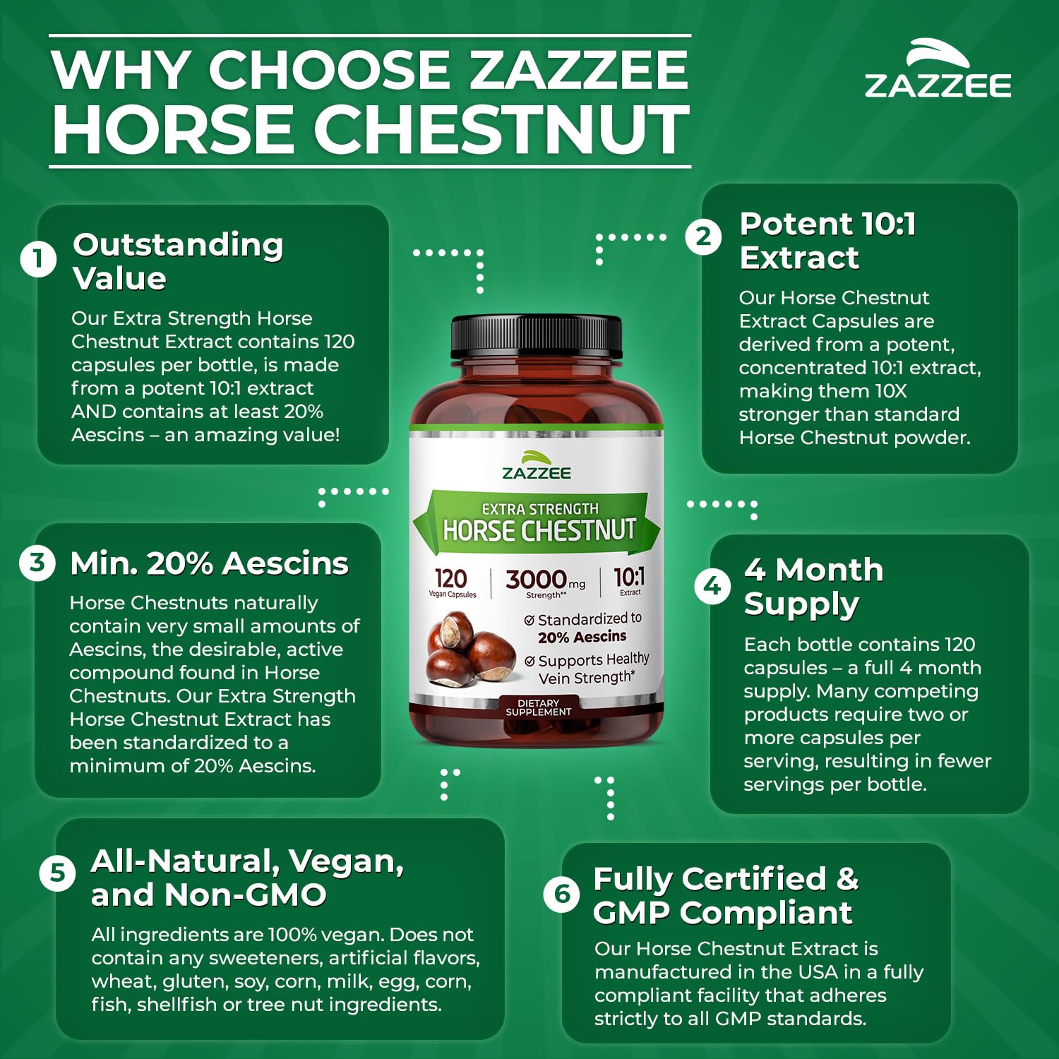 Zazzee logo fabriqué aux États‑Unis sur l’étiquette