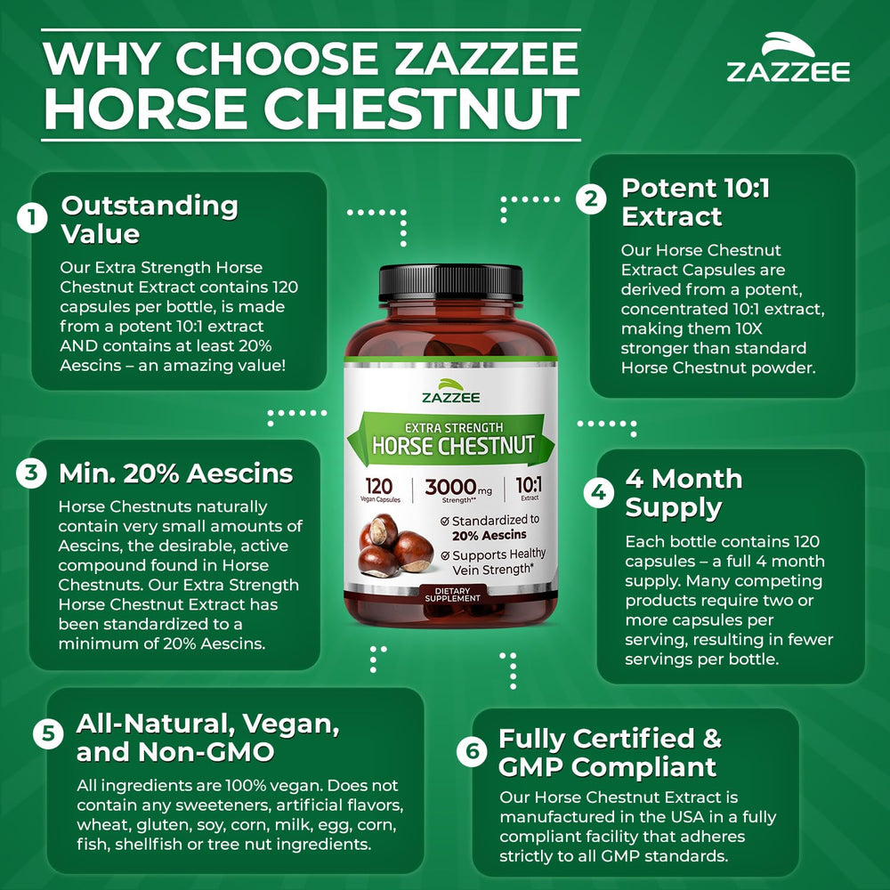 Zazzee logo fabriqué aux États‑Unis sur l’étiquette