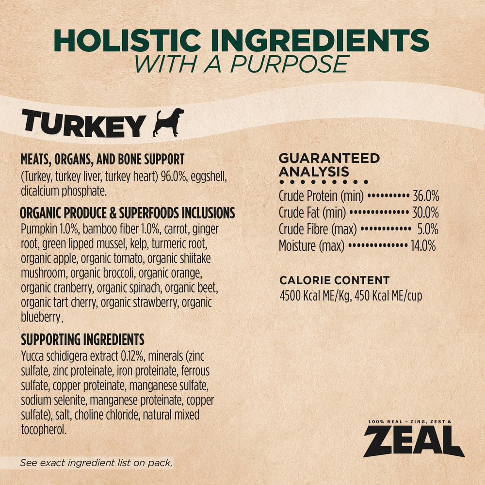 ZEAL Canada Dinde Air-Séché – citrouille, pommes et myrtilles pour l’immunité.