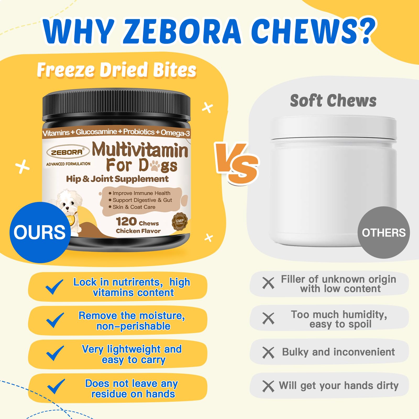 ZEBORA: bouchées lyophilisées préservant nutriments et fraîcheur sans conservateurs.