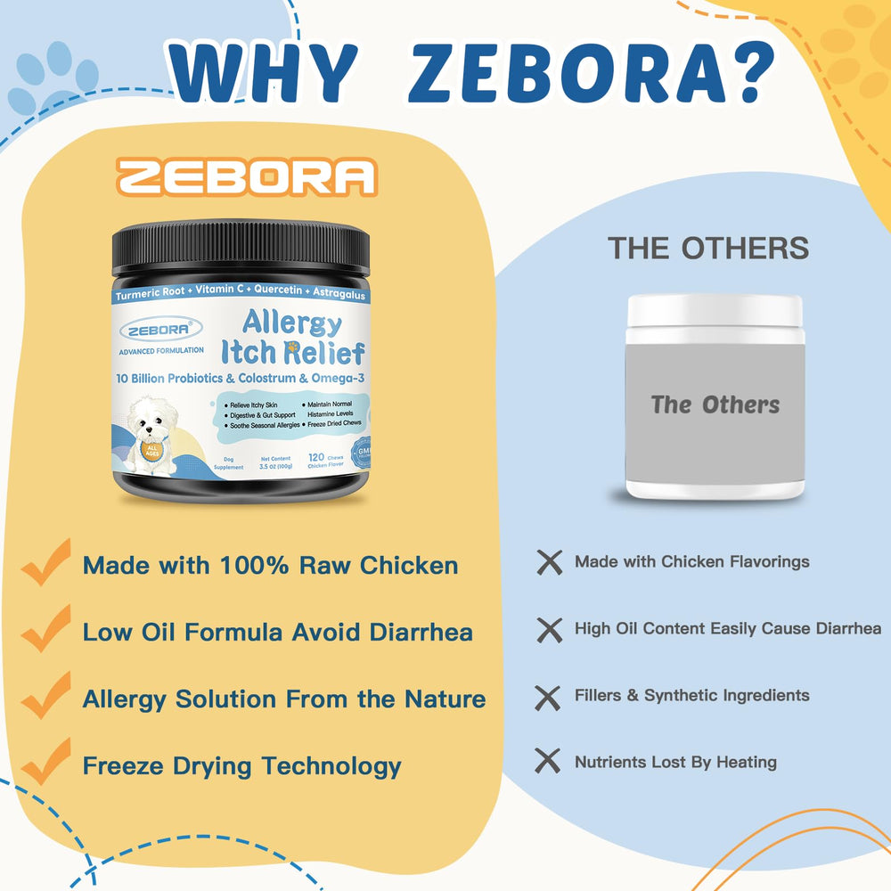 ZEBORA confort quotidien chien dans ses friandises.