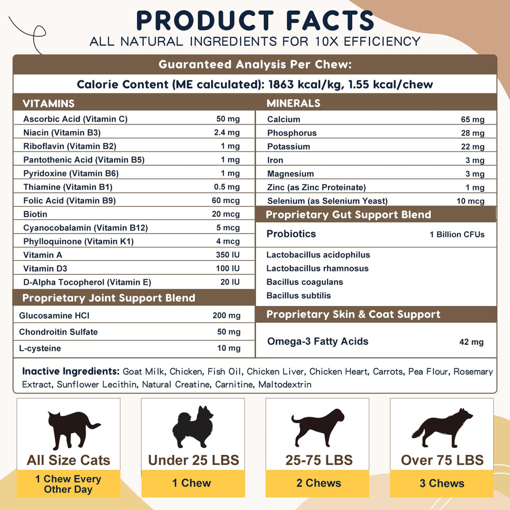 ZEBORA Dog Multivitamin sans lait soja et ble, formule adaptée.