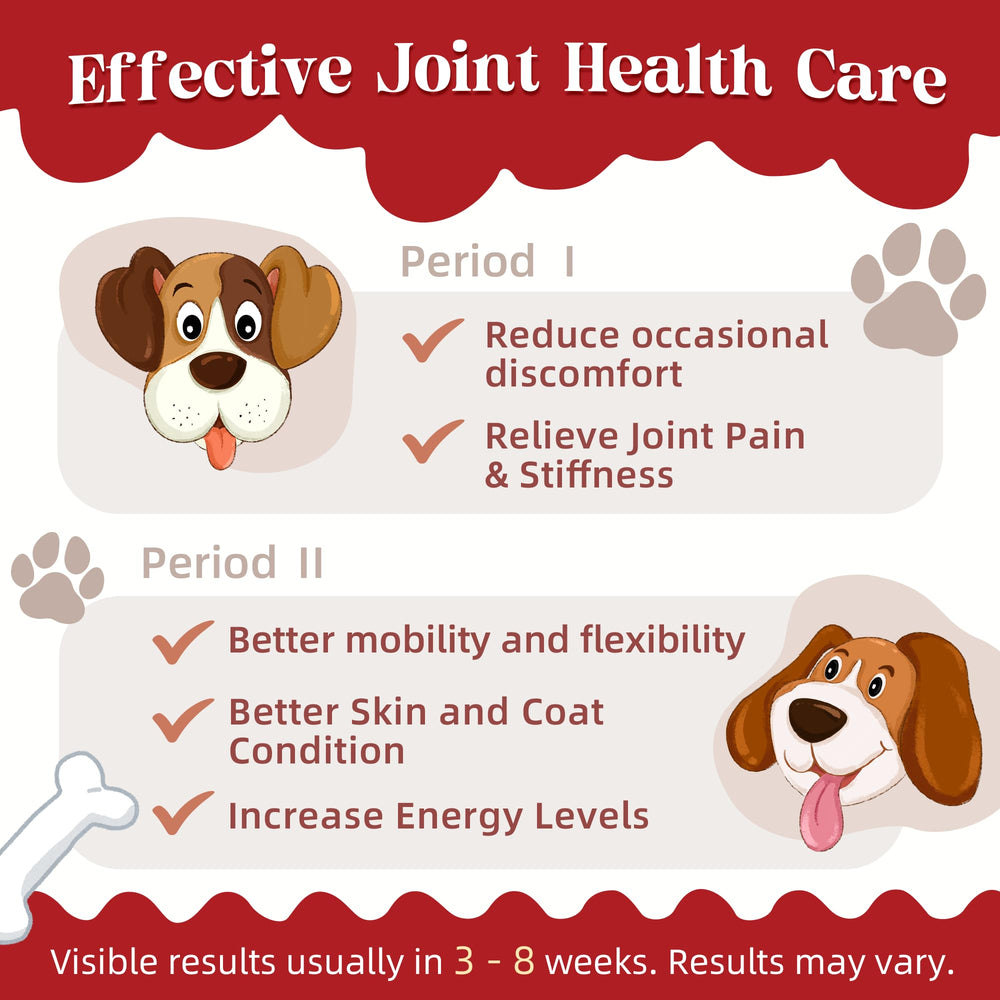 ZEBORA microcapsules chien – formule préservant les nutriments pour une efficacité potentielle.