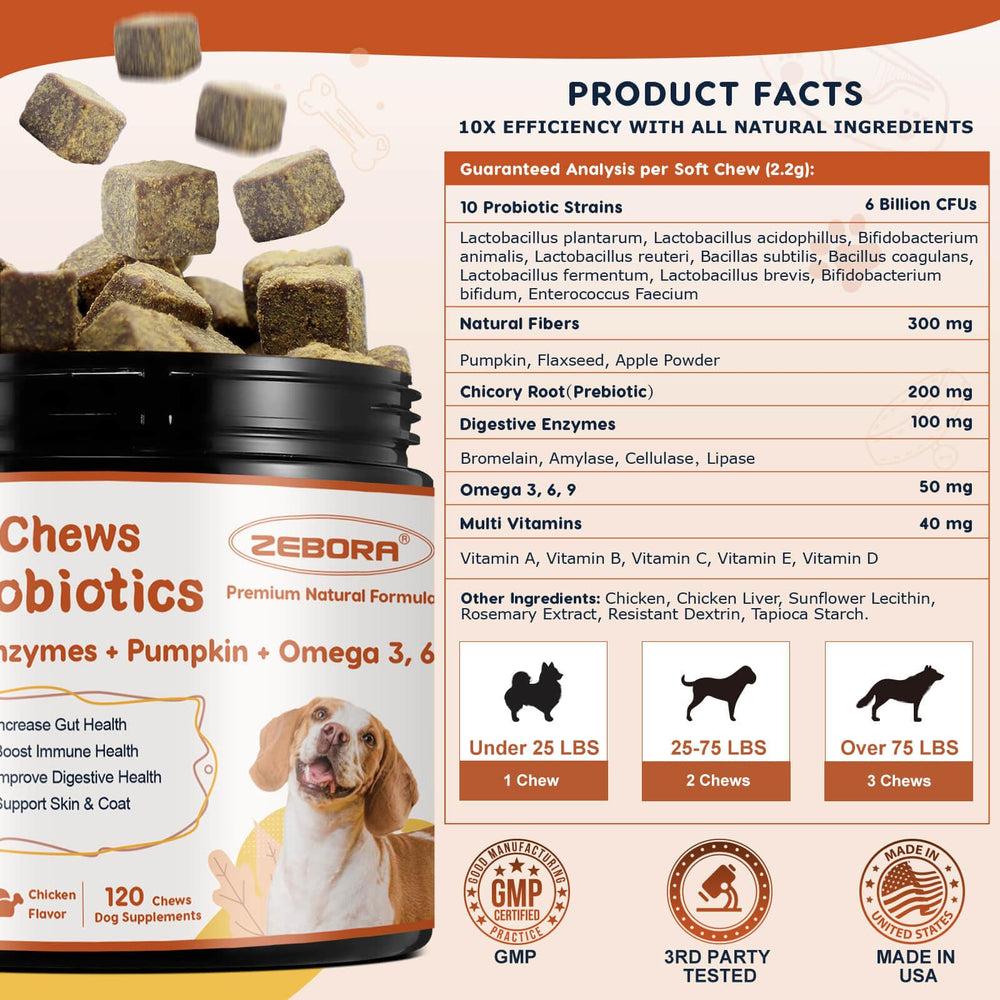 ZEBORA Probiotiques chien — gommes texture douce et administration facile.