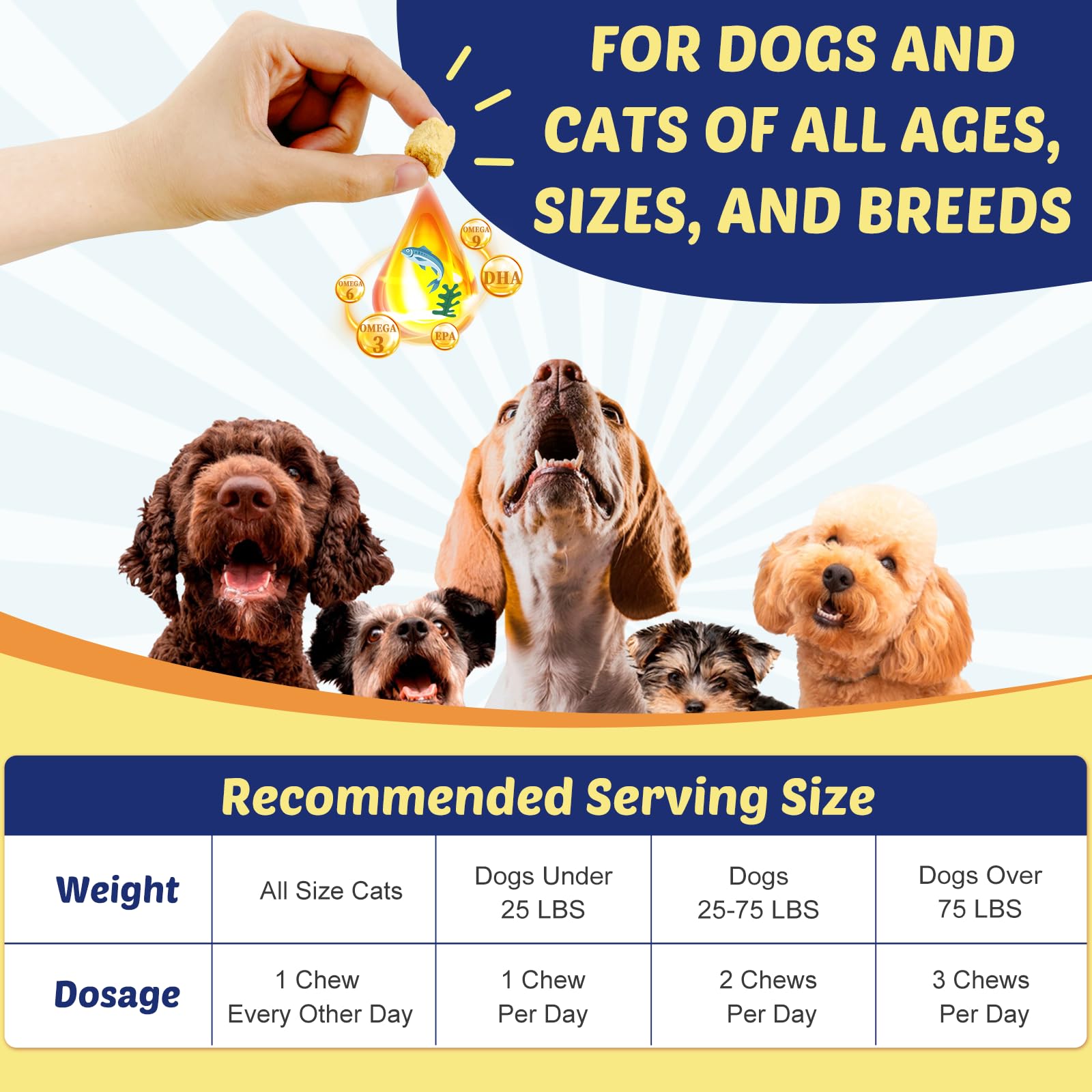 ZEBORA immunité chiens, antioxydants et nutriments clés