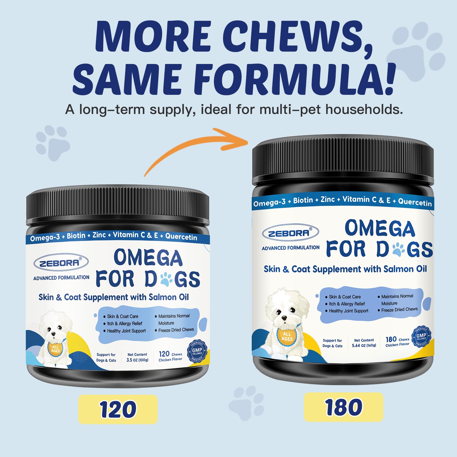 ZEBORA ingrédients naturels chiens, formulation sans OGM et allergènes
