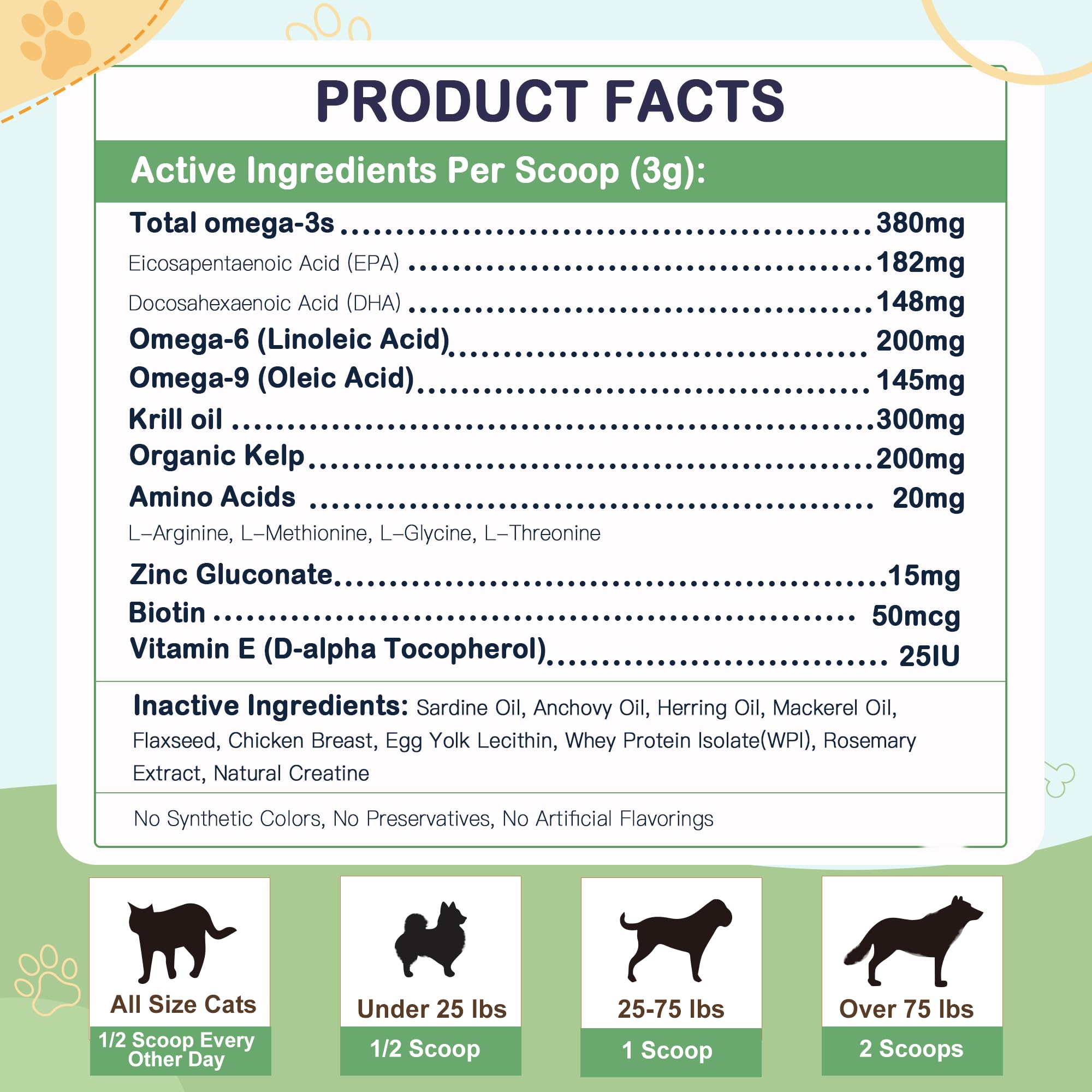 ZEBORA Omega3 arôme poulet: goût apprécié par les chiens.