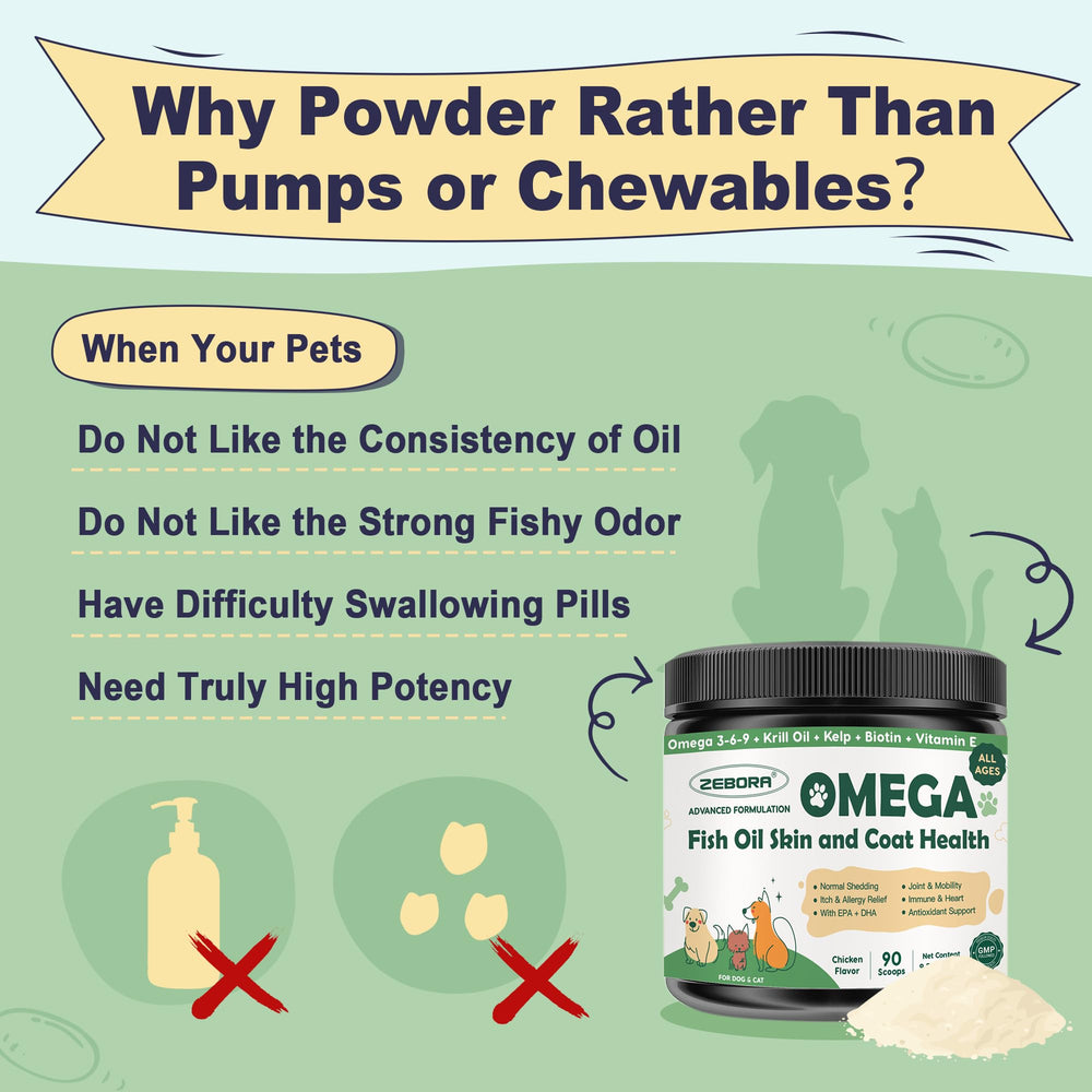 ZEBORA Omega3 kelp: nutriments naturels pour peau et immunité.