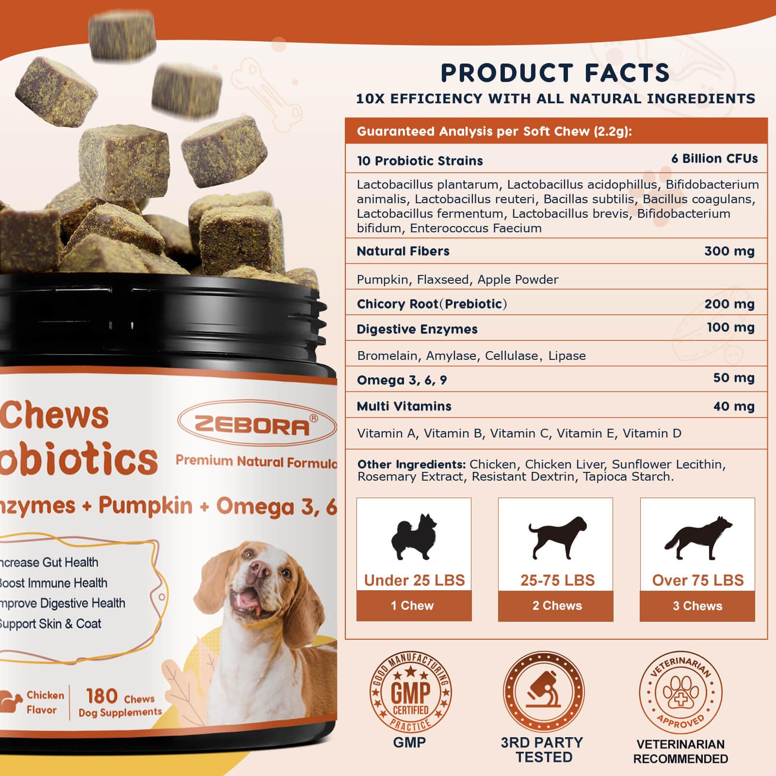 ZEBORA Probiotiques – friandises molles faciles à donner