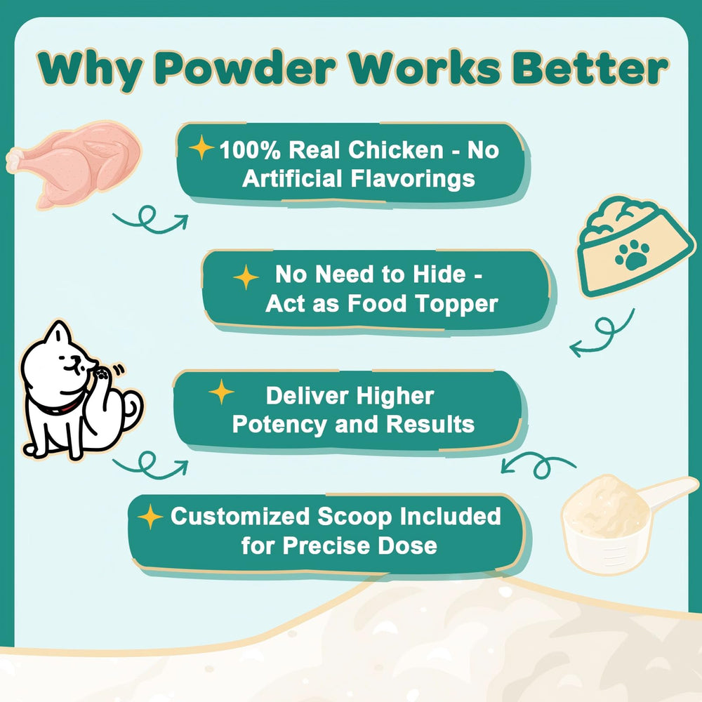 ZEBORA Probiotics chien, formulation naturelle soutenant digestion, peau et système immunitaire.